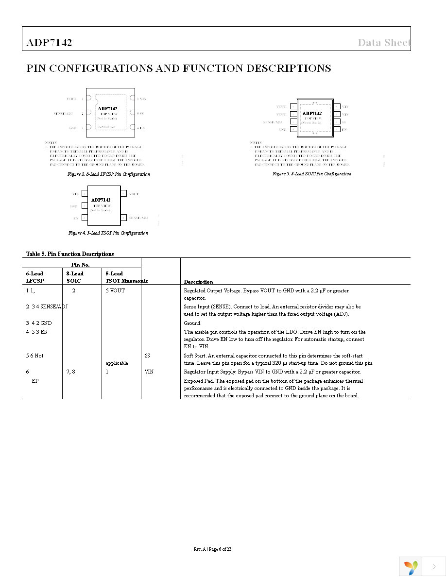 ADP7142ARDZ-R7 Page 6