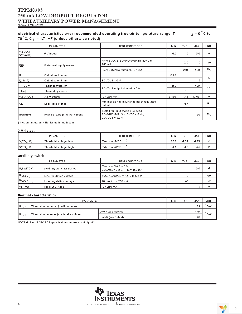 TPPM0303D Page 4