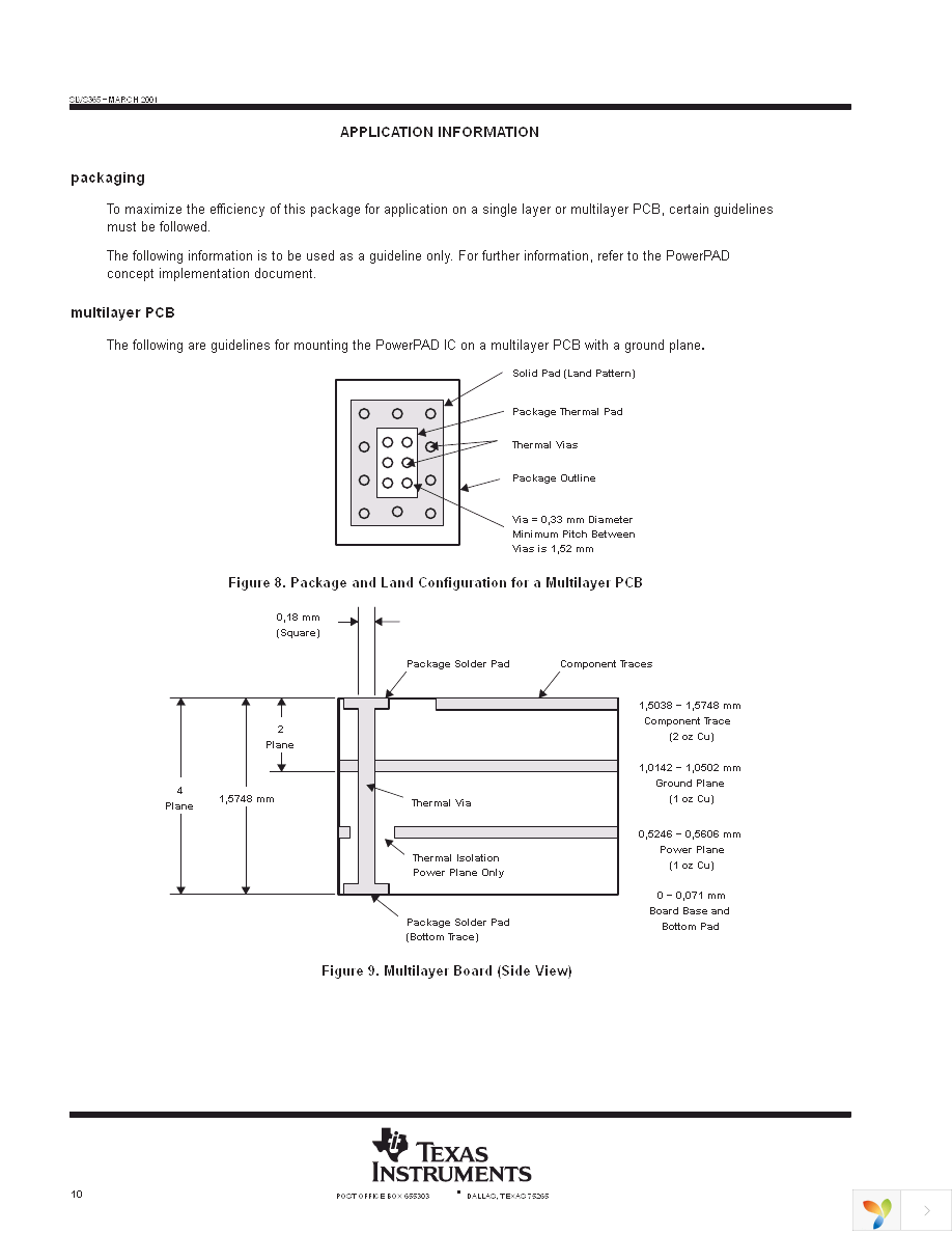 TPPM0110DWP Page 10