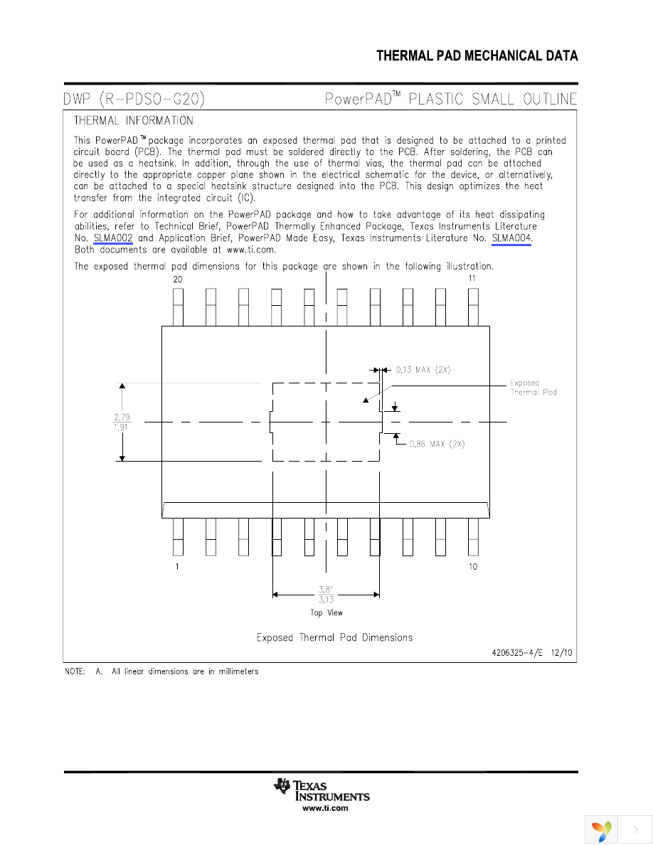 TPPM0110DWP Page 17