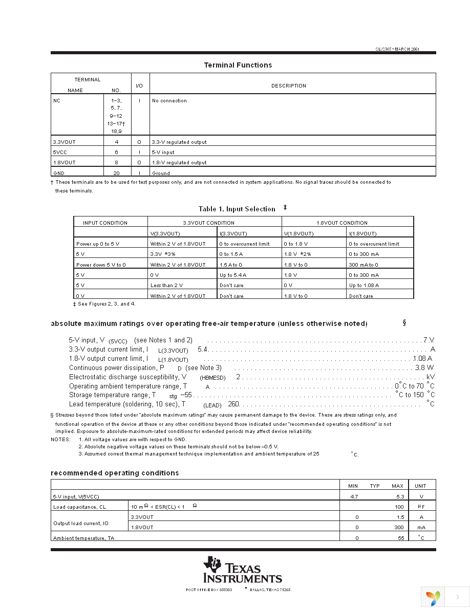 TPPM0110DWP Page 3