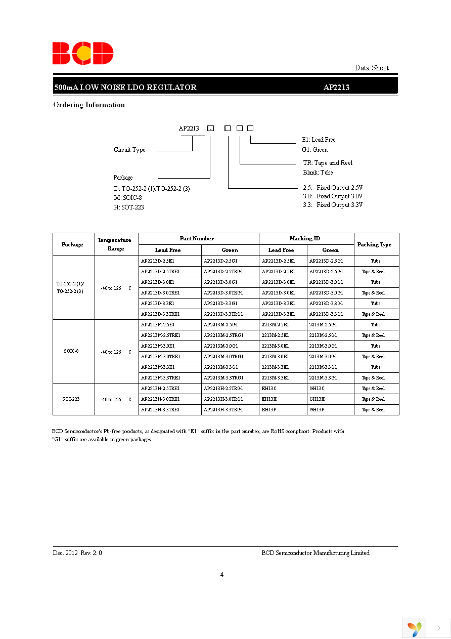 AP2213M-2.5TRG1 Page 4