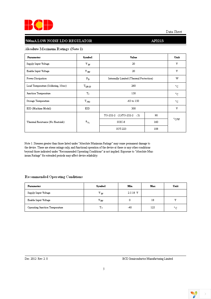 AP2213M-2.5TRG1 Page 5