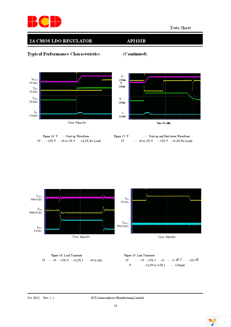 AP2132BMP-1.2TRG1 Page 10