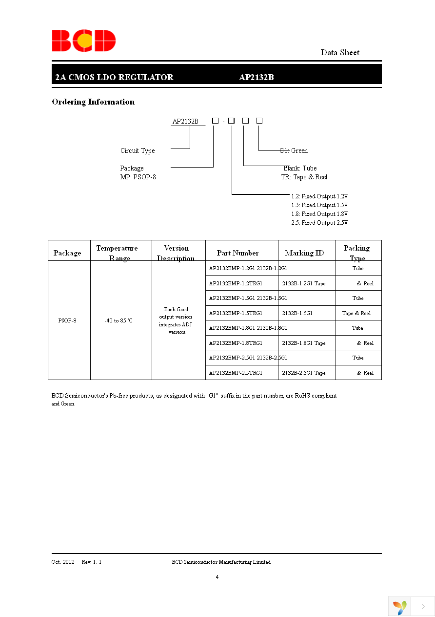 AP2132BMP-1.2TRG1 Page 4