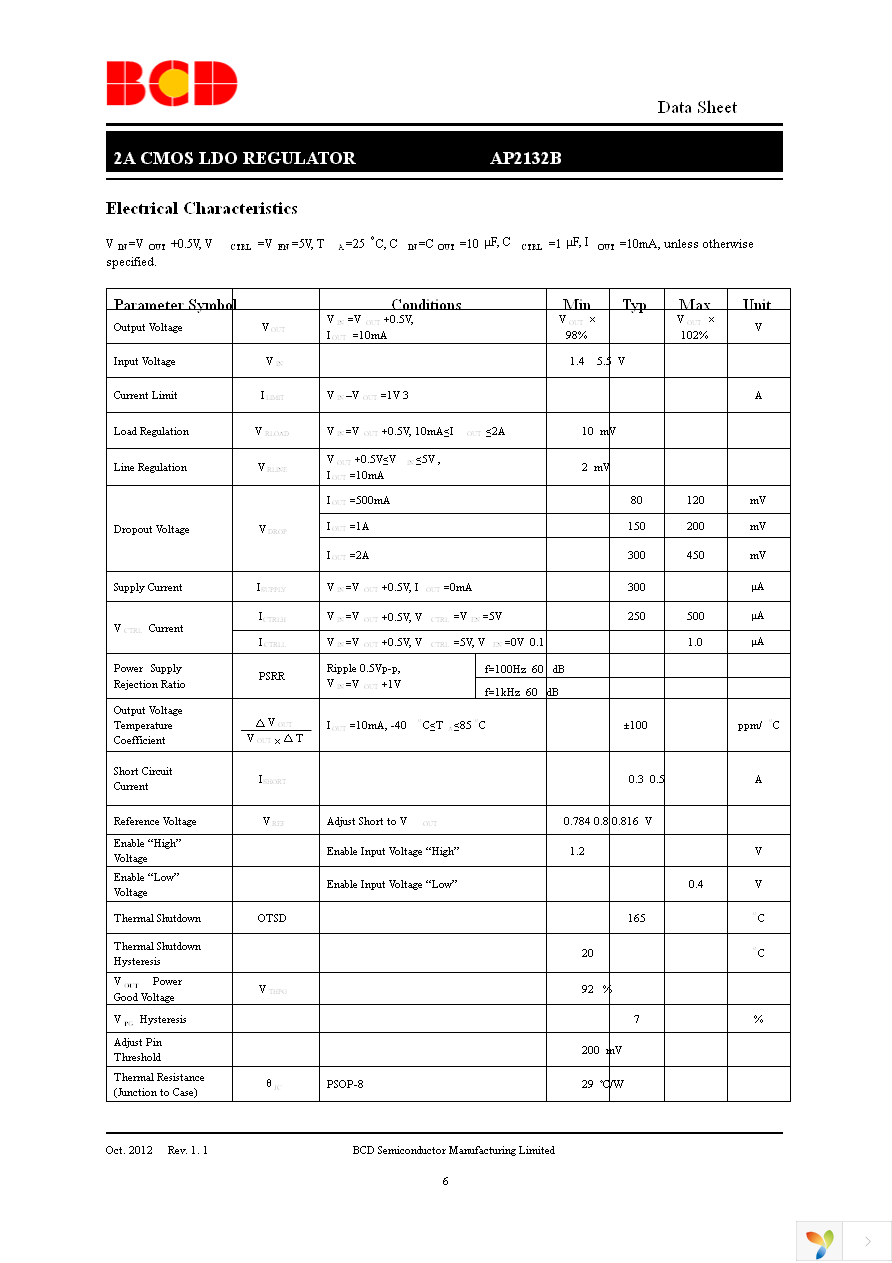 AP2132BMP-1.2TRG1 Page 6