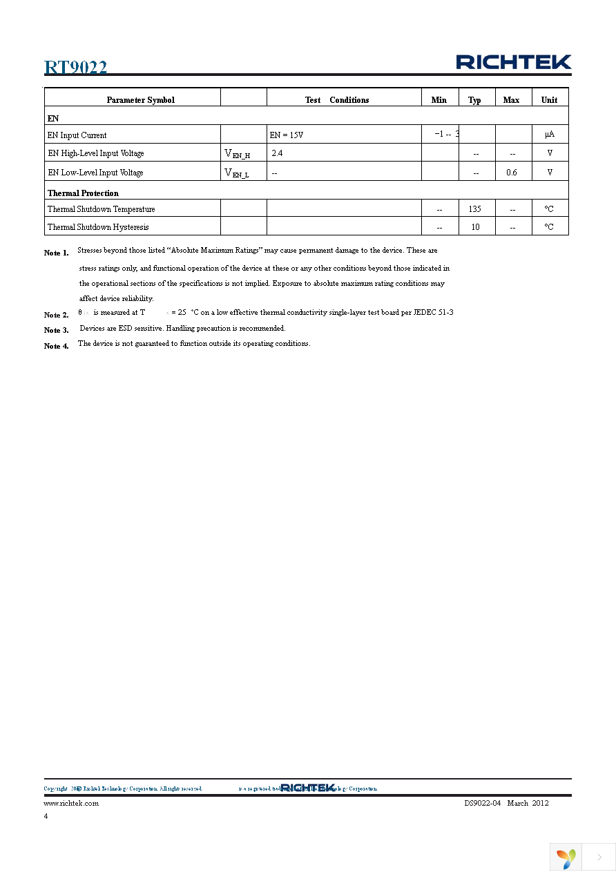 RT9022GU6 Page 4