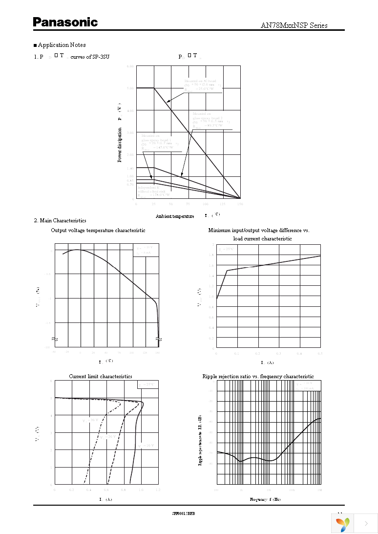 AN78M08NSPE1 Page 11