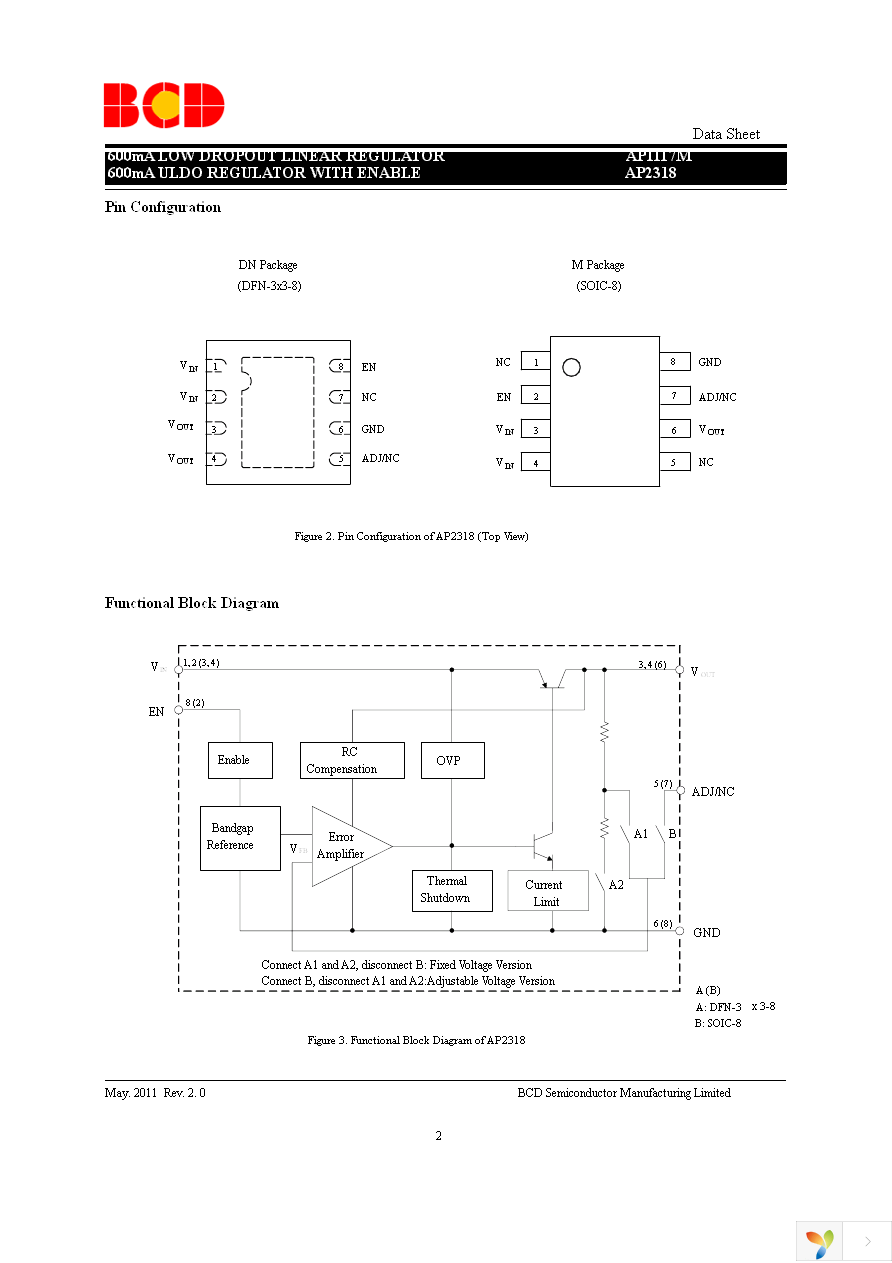 AP2318M-ADJTRG1 Page 2