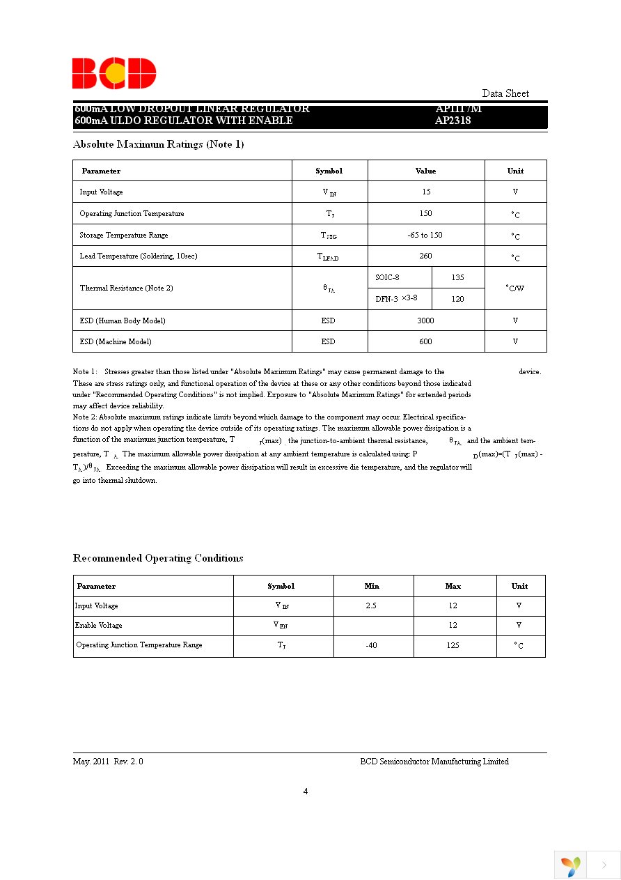 AP2318M-ADJTRG1 Page 4