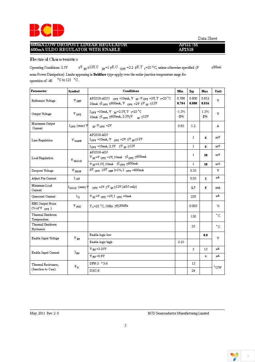 AP2318M-ADJTRG1 Page 5