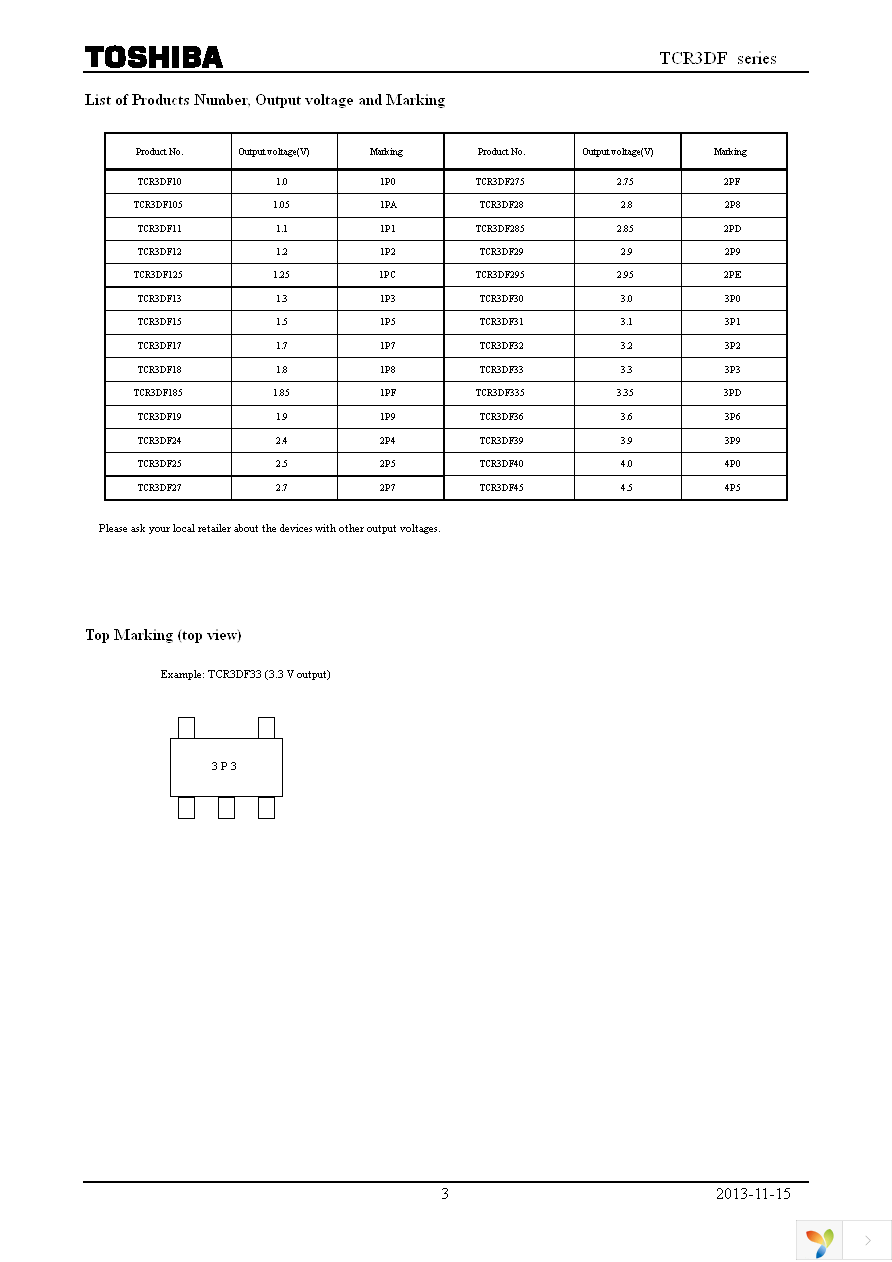 TCR3DF30,LM Page 3