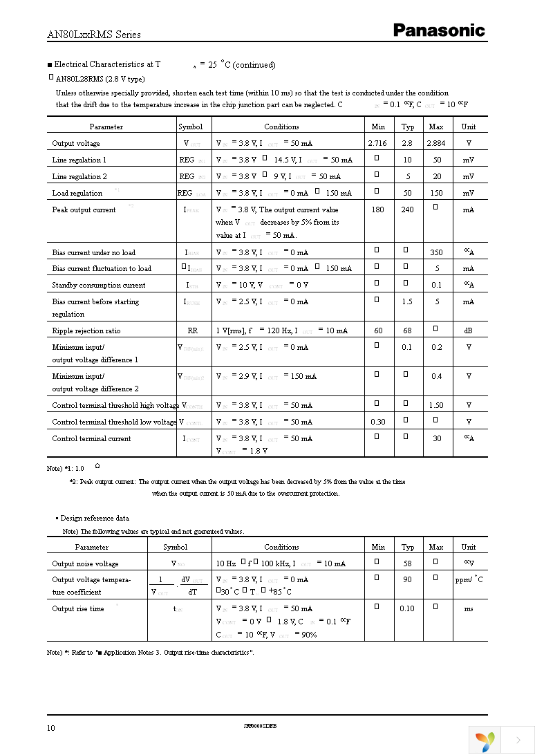 AN80L31RMSTX Page 10