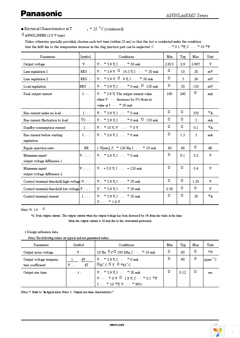 AN80L31RMSTX Page 11