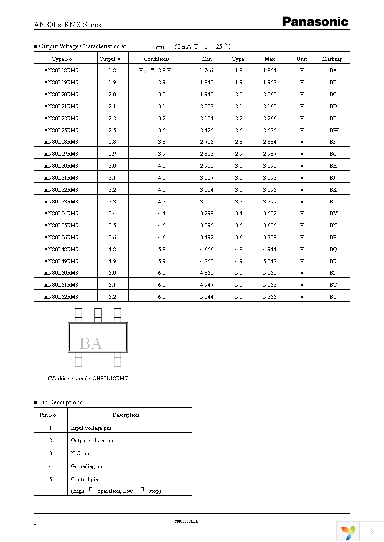 AN80L31RMSTX Page 2