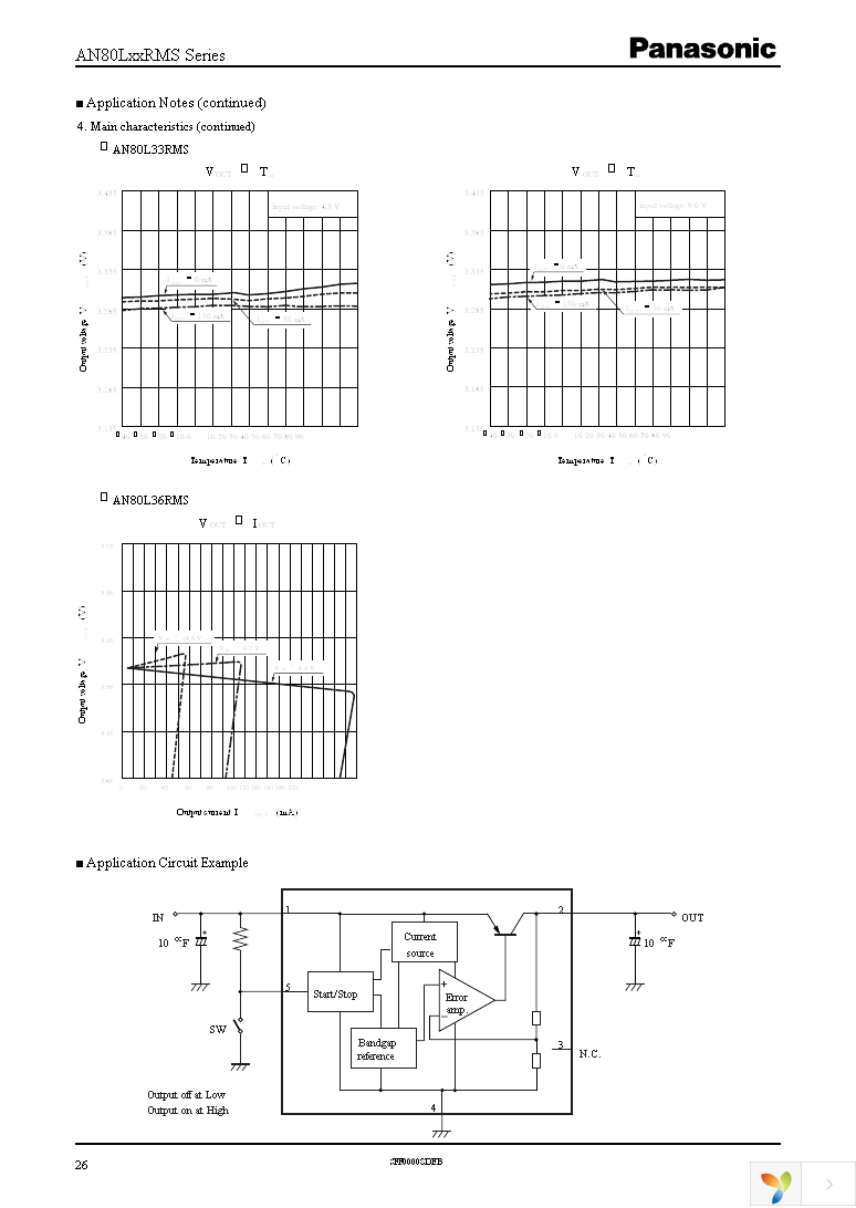 AN80L31RMSTX Page 26