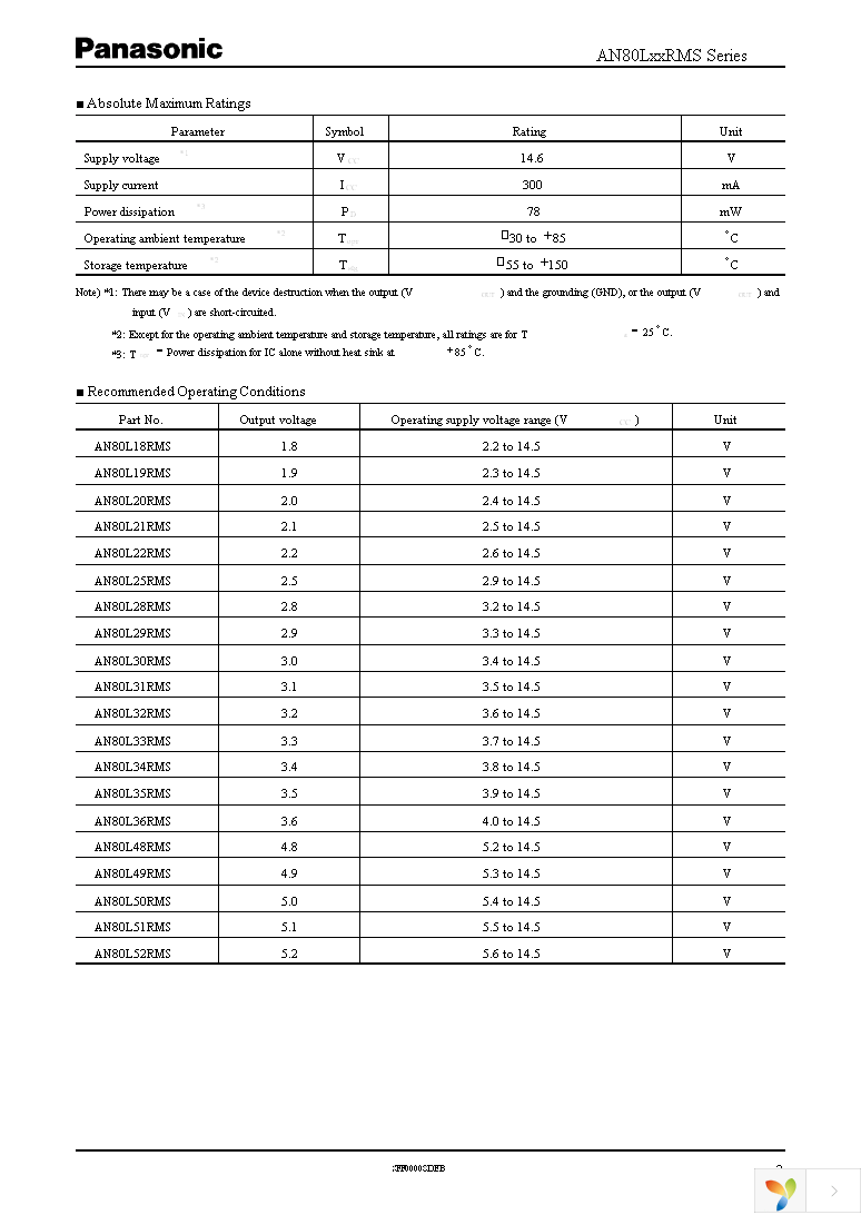 AN80L31RMSTX Page 3