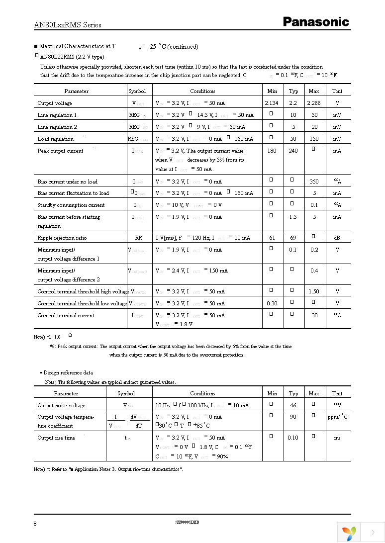 AN80L31RMSTX Page 8