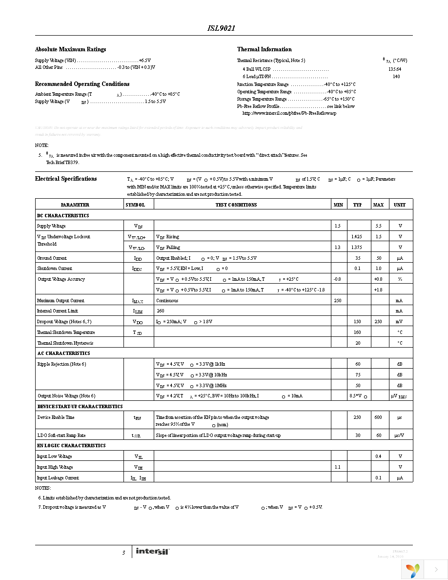 ISL9021IRUMZ-T Page 3