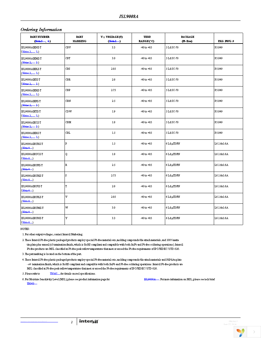 ISL9008AIECZ-T Page 2