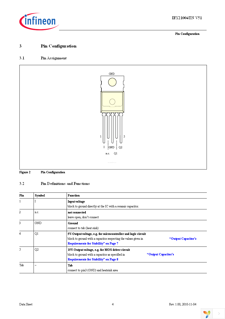 IFX21004TNV51 Page 4