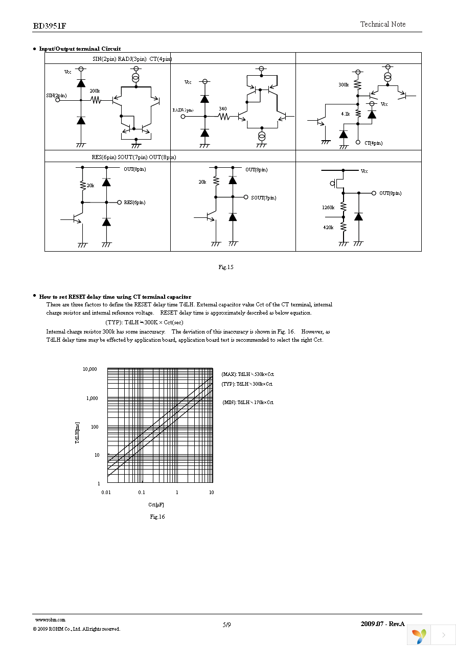 BD3951F-E2 Page 5