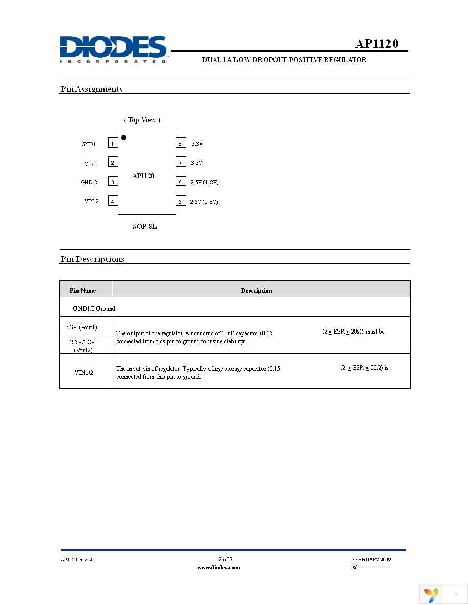 AP1120SL-13 Page 2