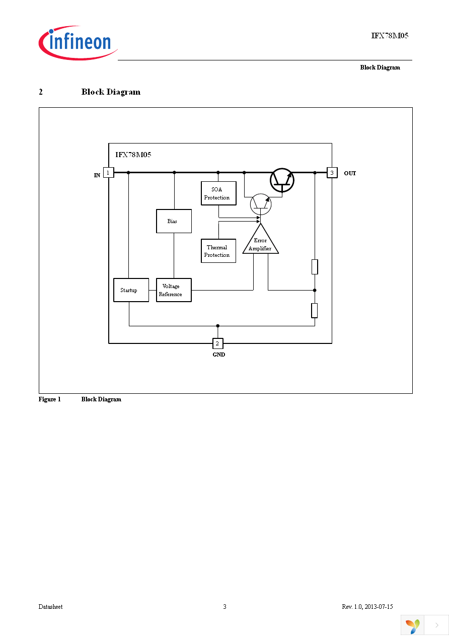 IFX78M05ABTFATMA1 Page 3