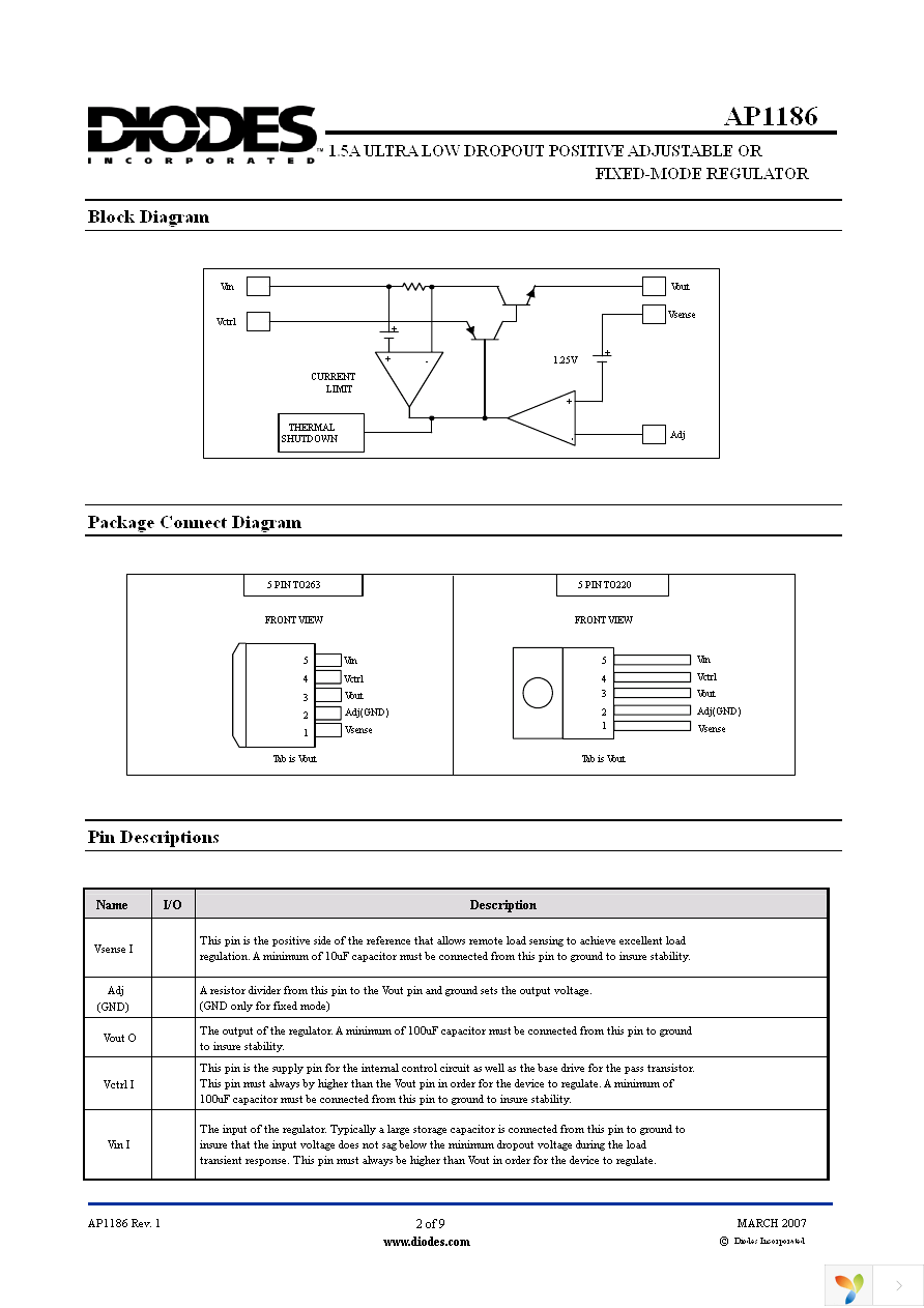 AP1186K5-33L-13 Page 2