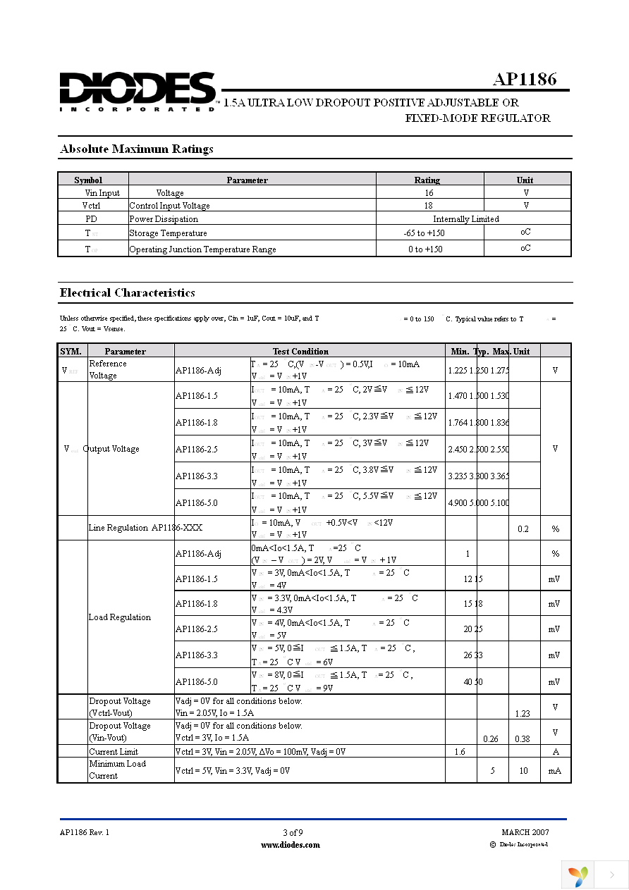 AP1186K5-33L-13 Page 3