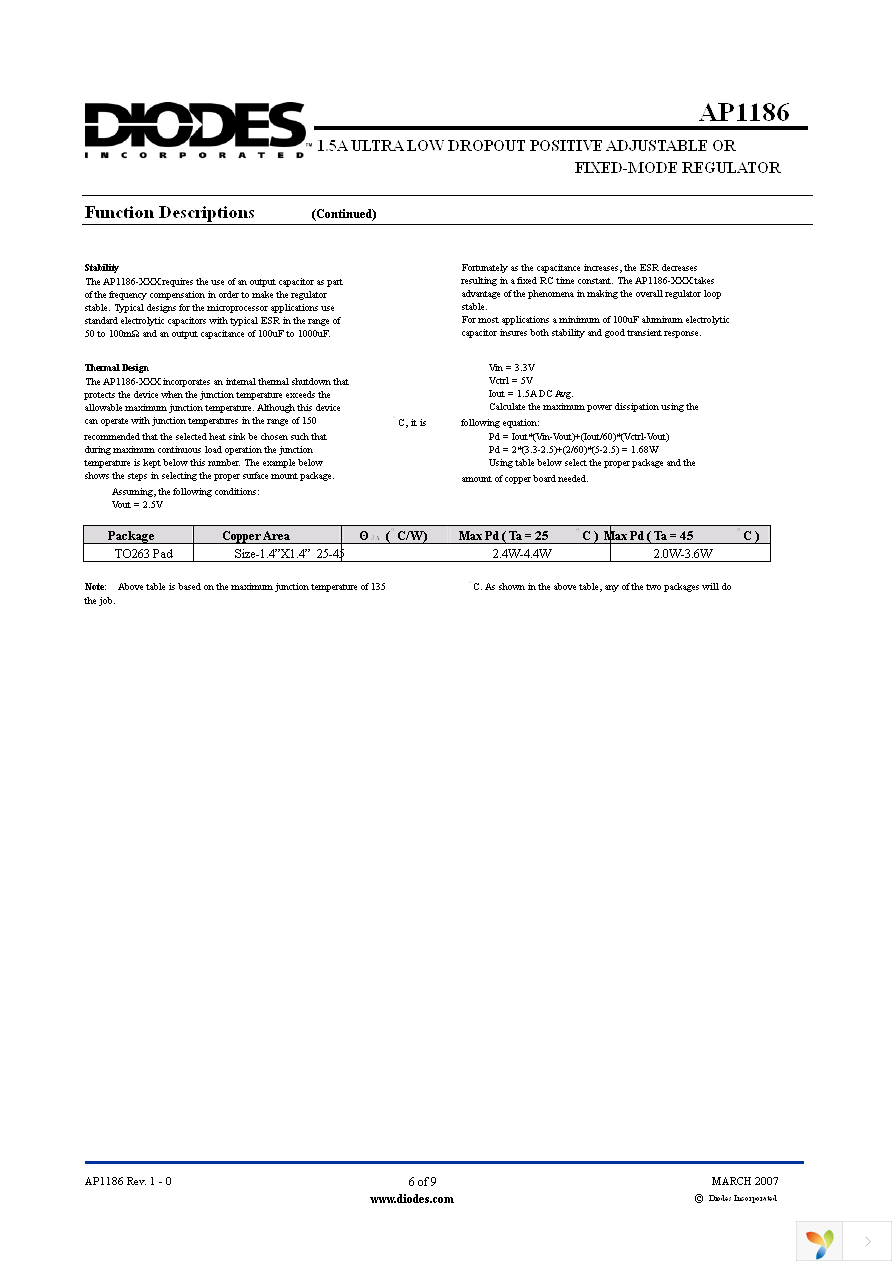 AP1186K5-33L-13 Page 6