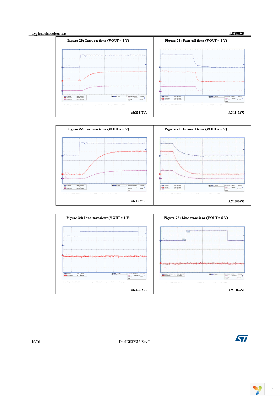 LD39020DTPU33R Page 16