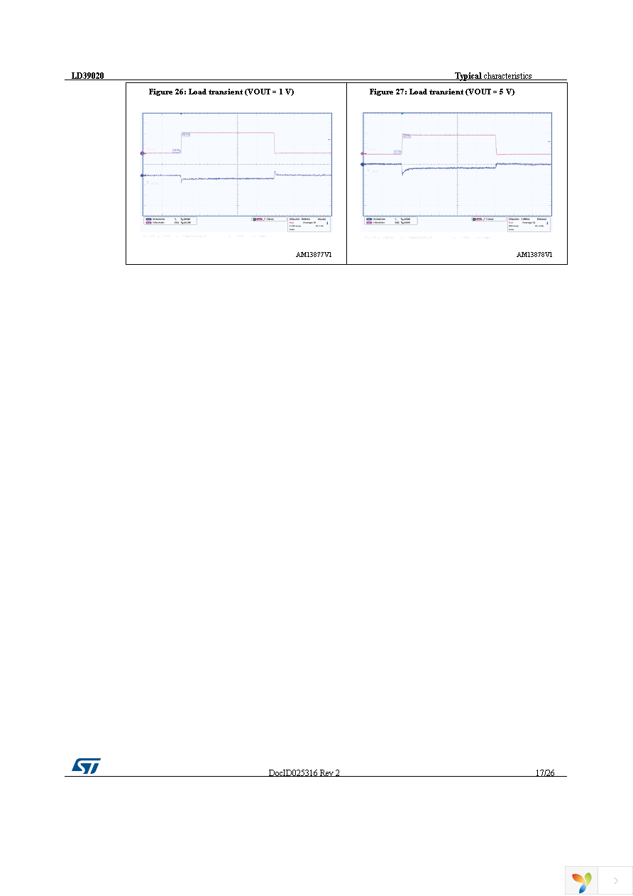 LD39020DTPU33R Page 17