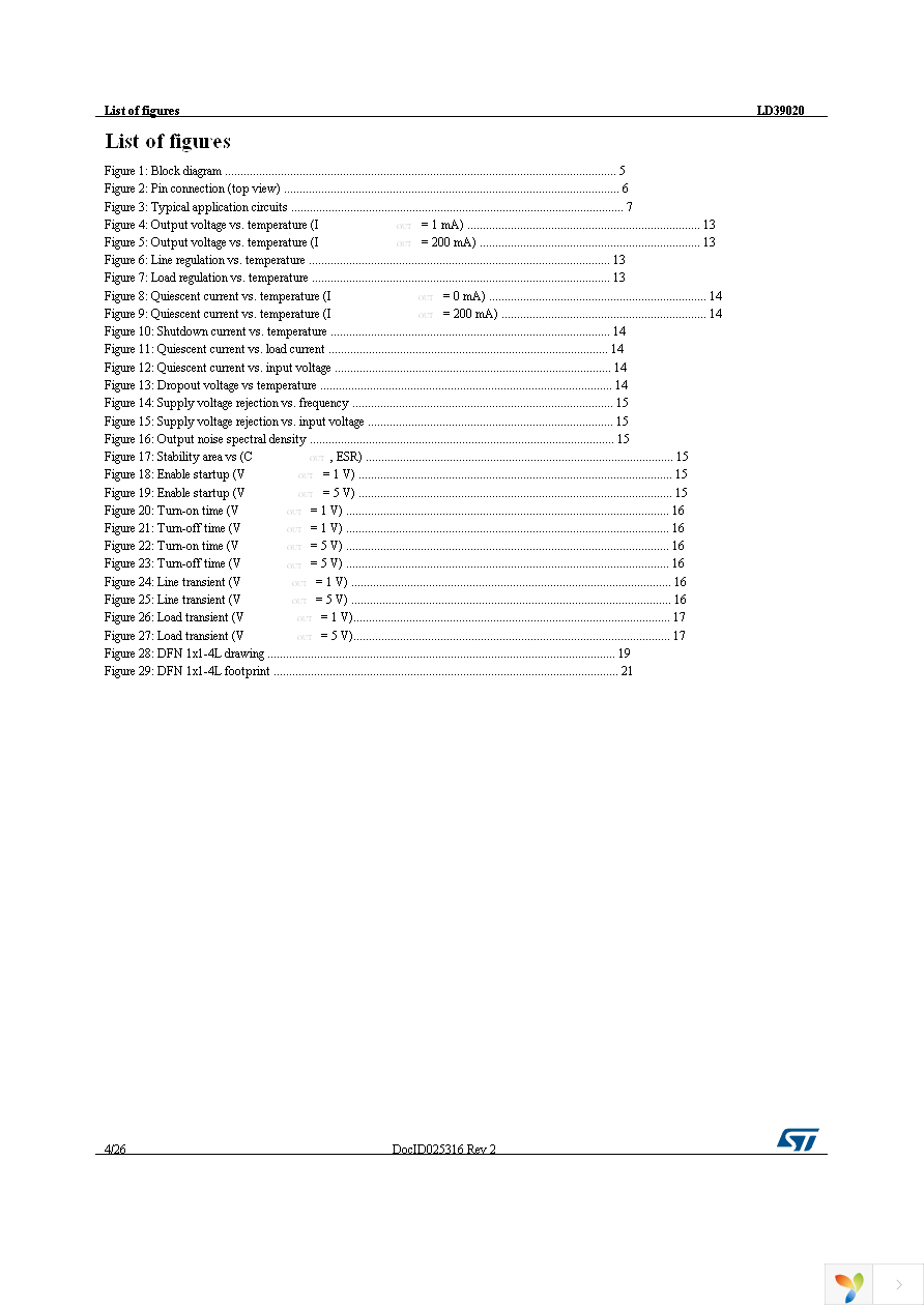 LD39020DTPU33R Page 4