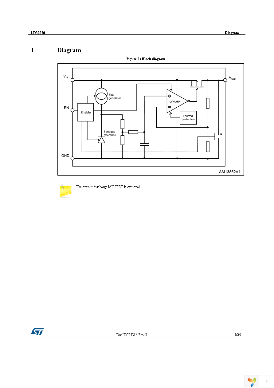 LD39020DTPU33R Page 5