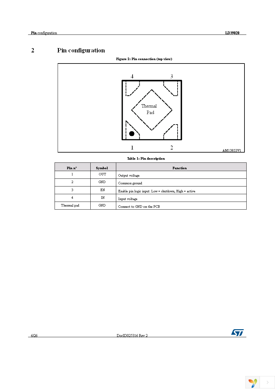 LD39020DTPU33R Page 6