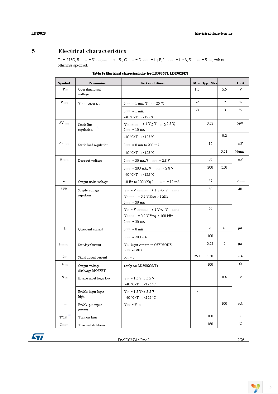 LD39020DTPU33R Page 9