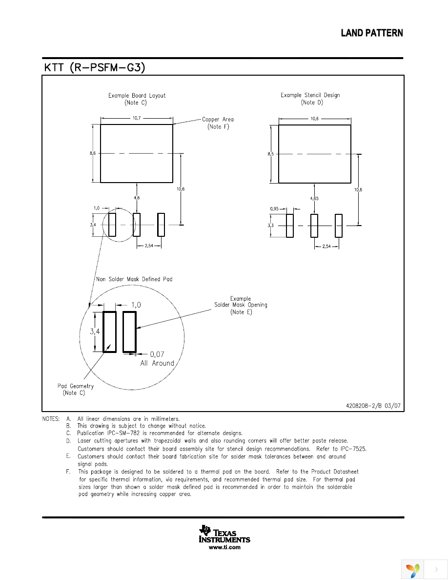 TL750M10CKVURG3 Page 17