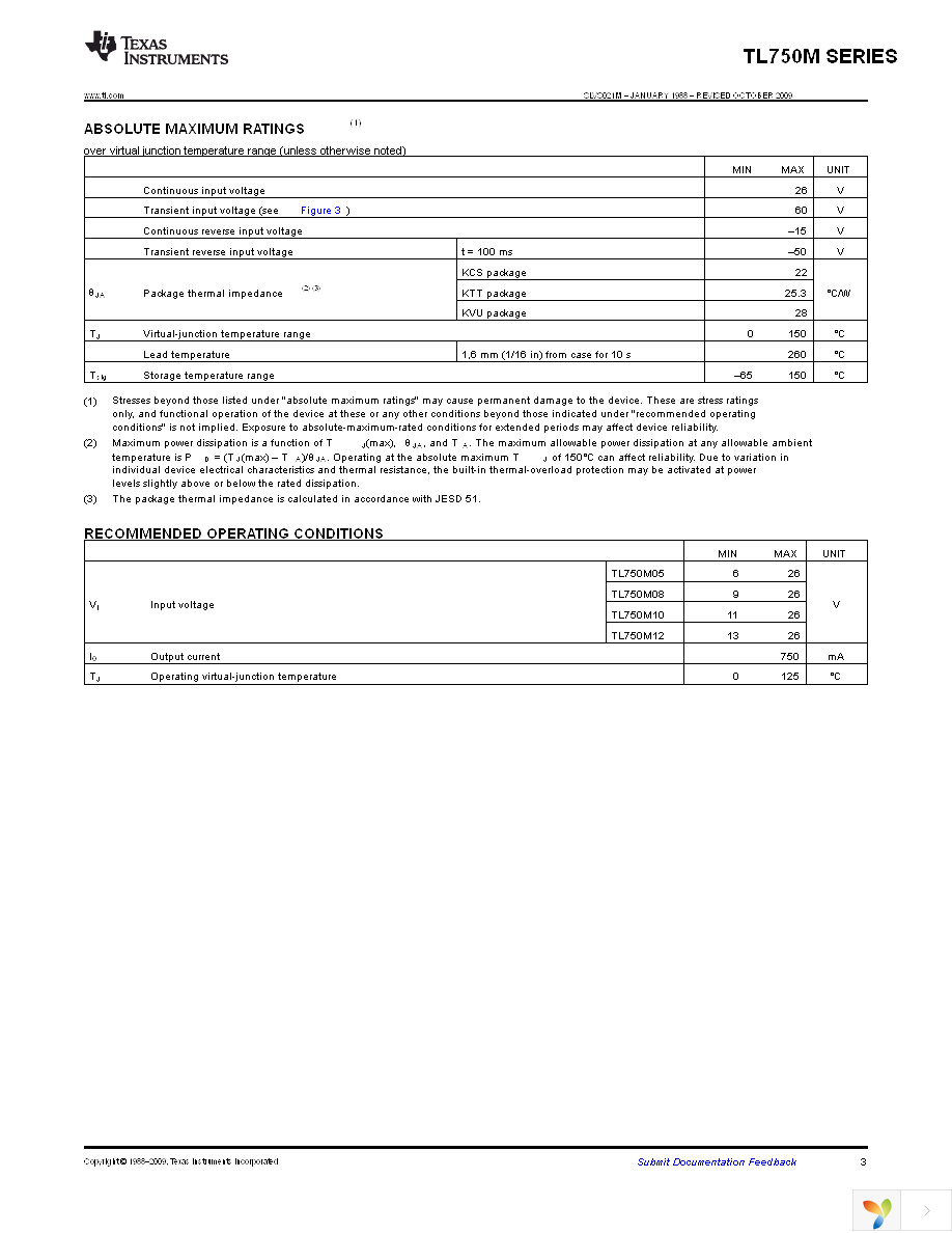 TL750M10CKVURG3 Page 3