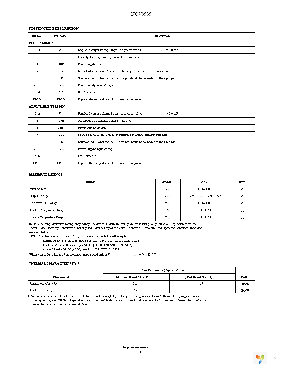 NCV8535MNADJR2G Page 4