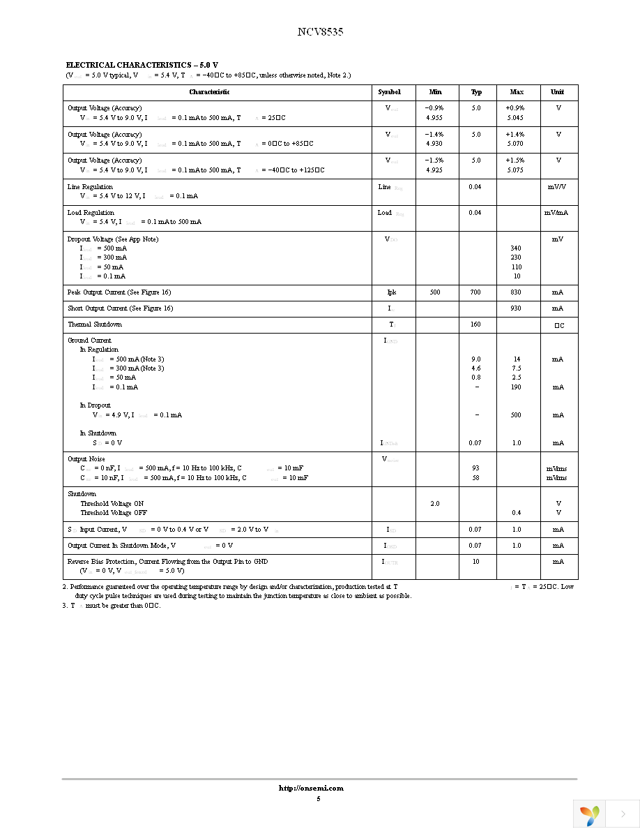 NCV8535MNADJR2G Page 5