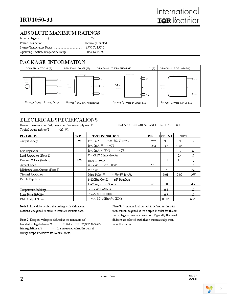 IRU1050-33CT Page 2