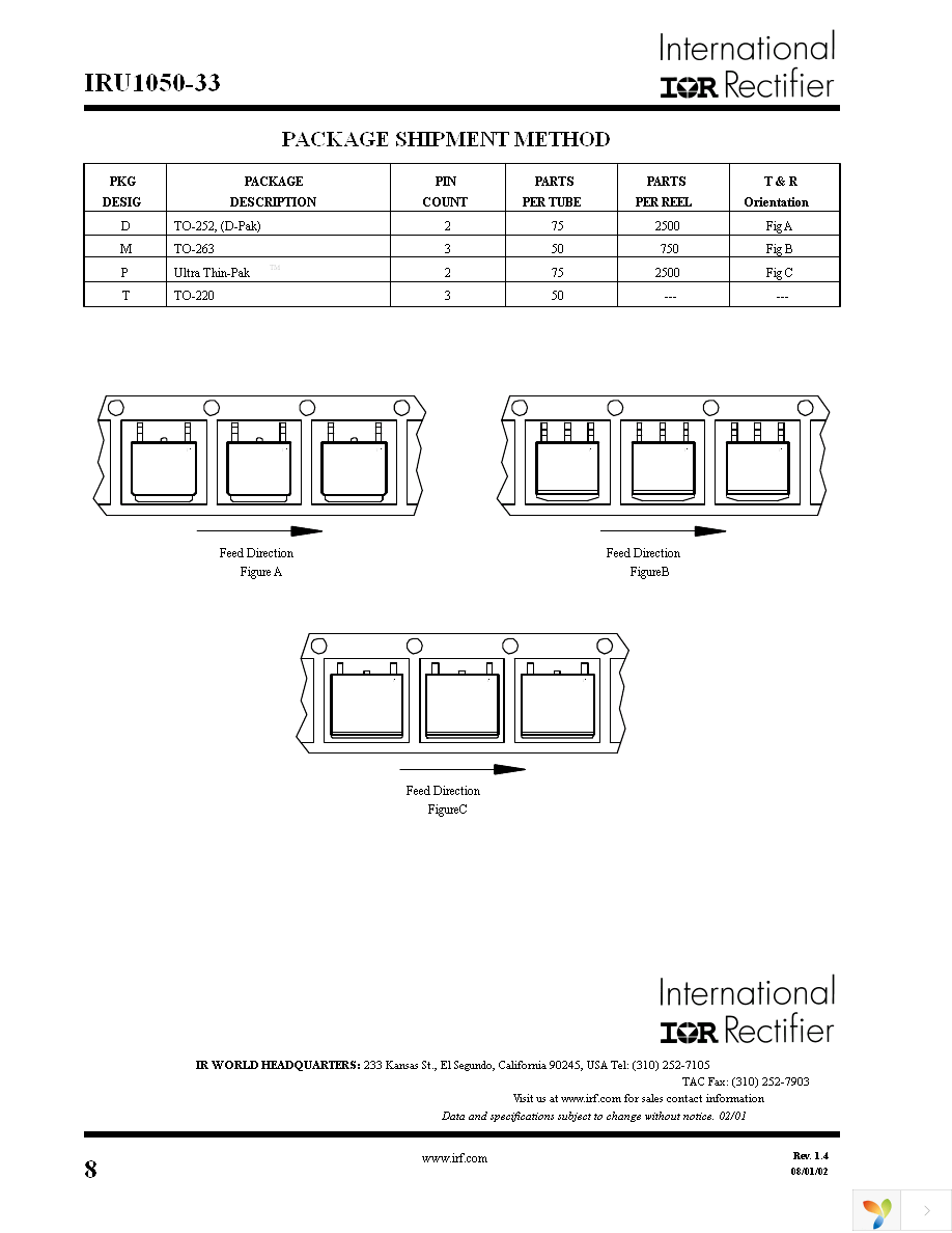 IRU1050-33CT Page 8