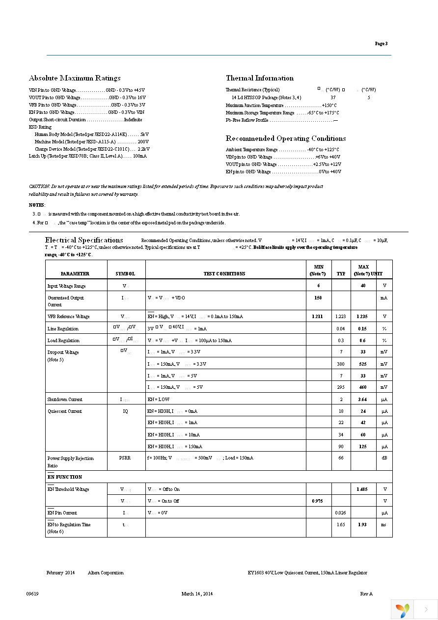 EY1603TI-ADJ Page 3