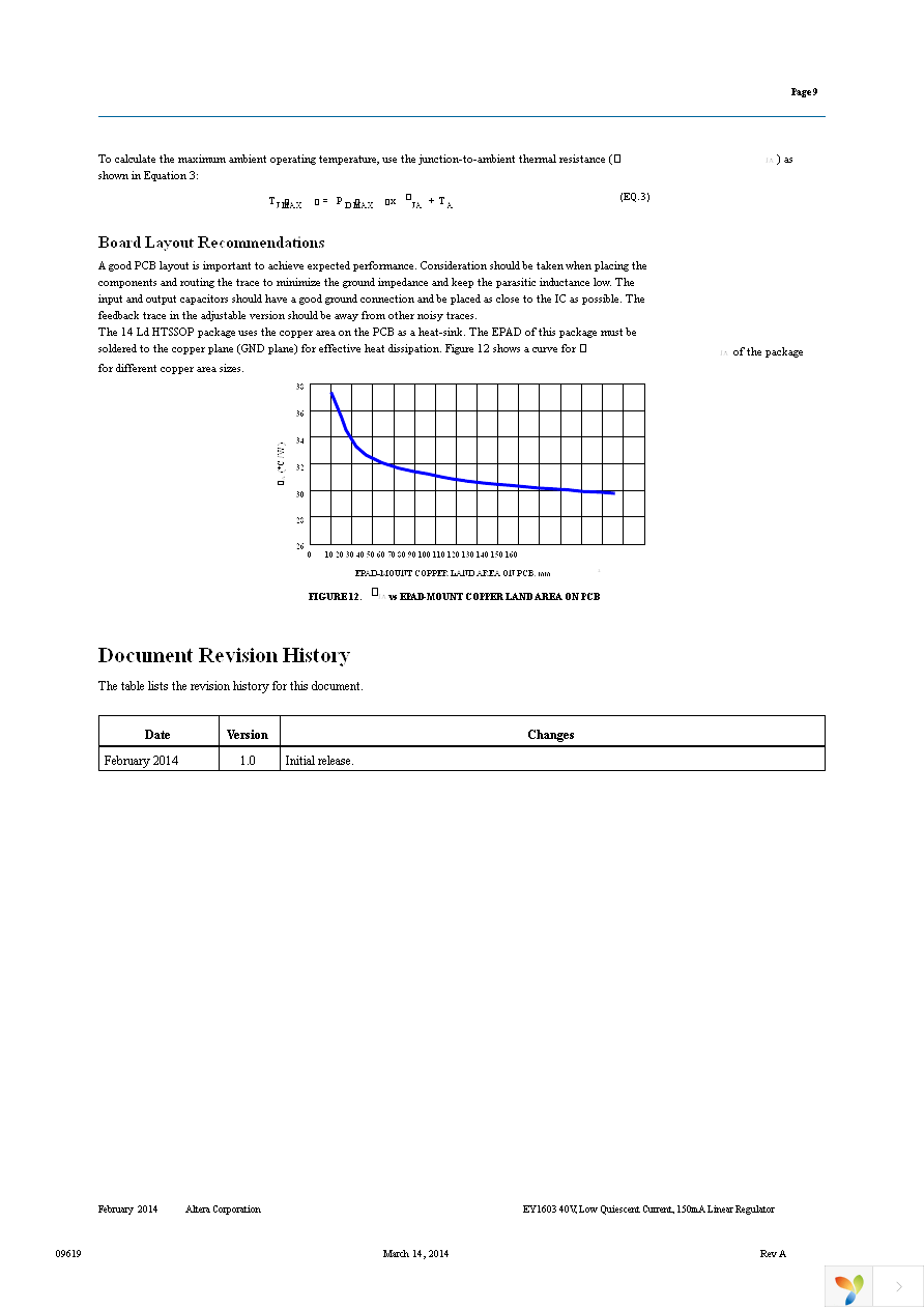 EY1603TI-ADJ Page 9