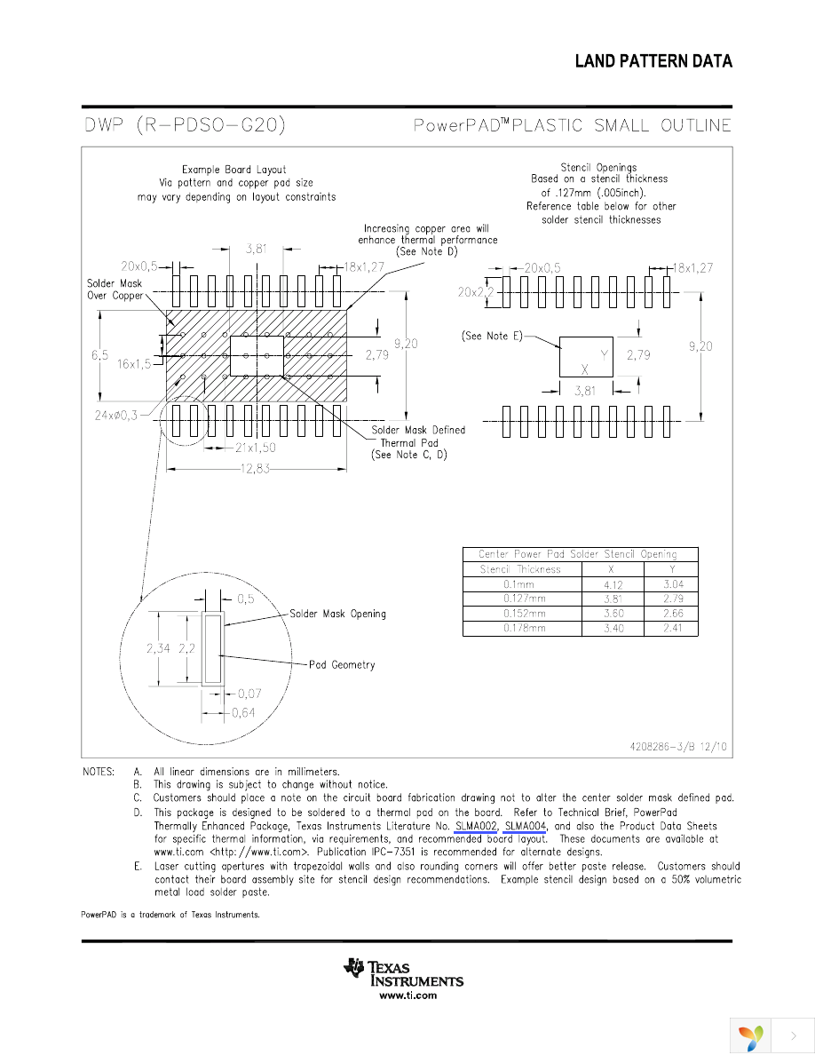 TPPM0111DWP Page 18