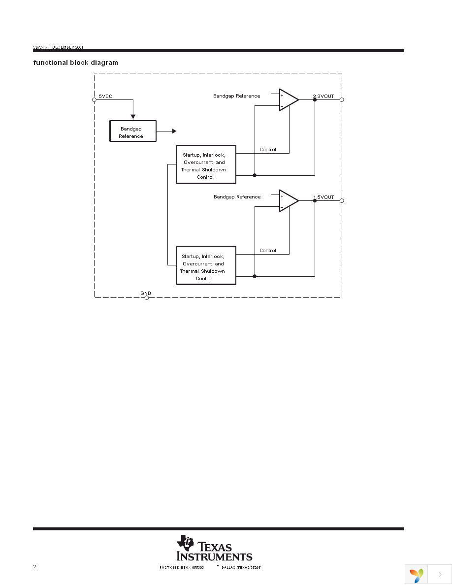 TPPM0111DWP Page 2