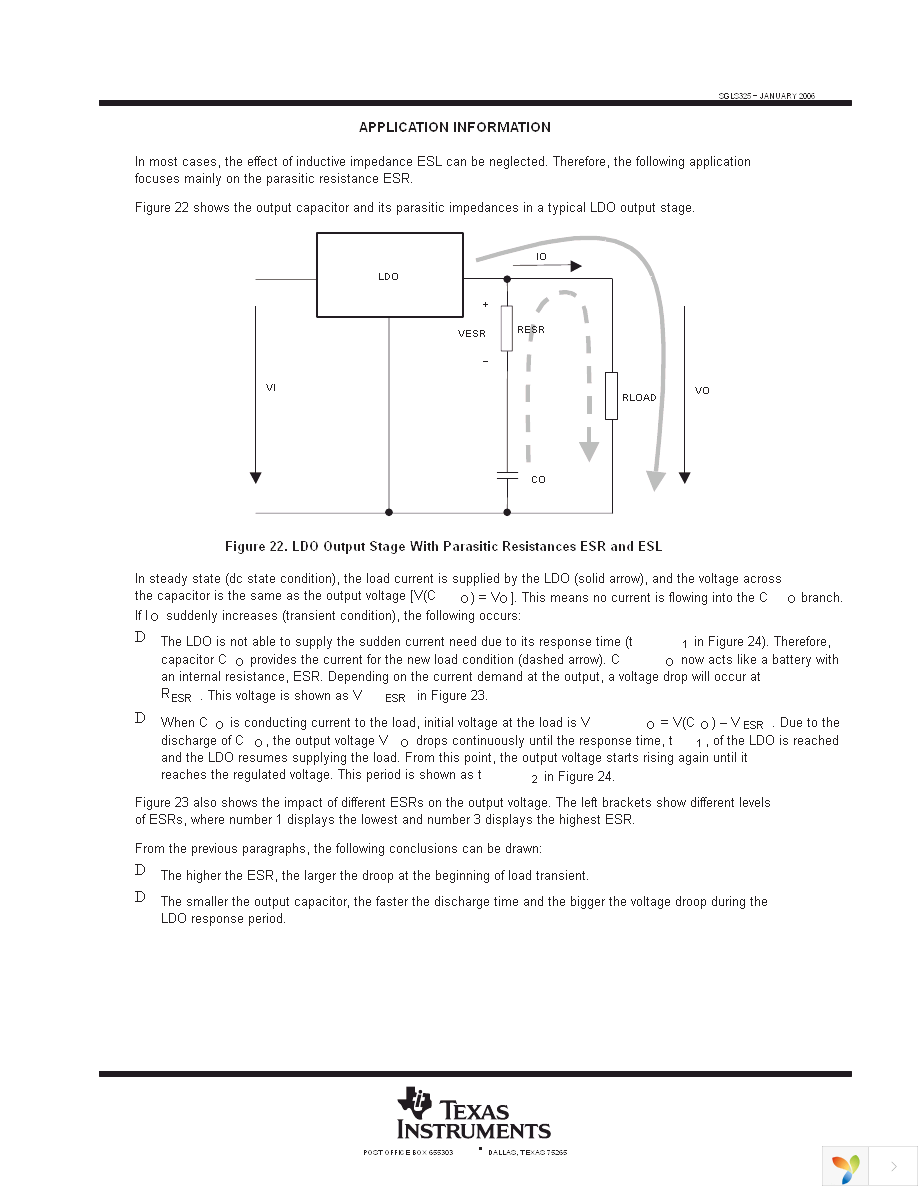 TPS75201MPWPREP Page 15