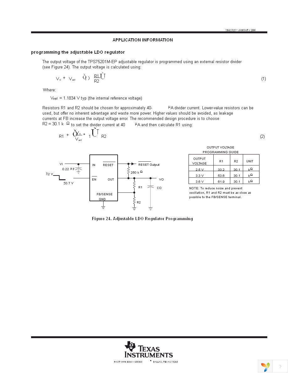 TPS75201MPWPREP Page 17