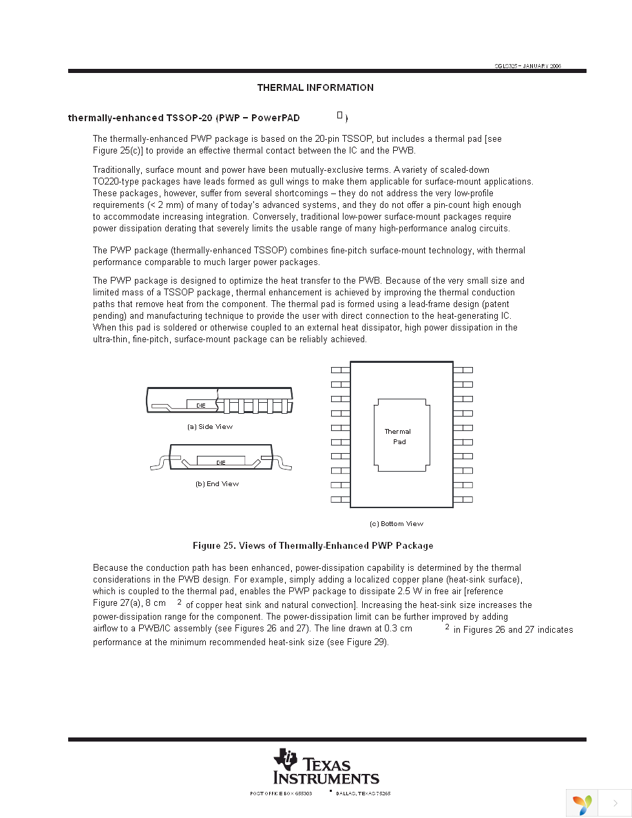 TPS75201MPWPREP Page 19